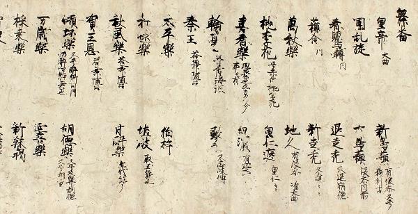 番舞目録