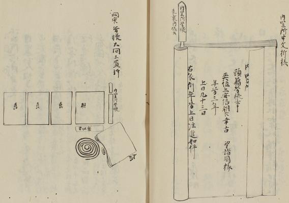 県召除目次第
