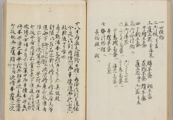 道房公記　寛永19年記