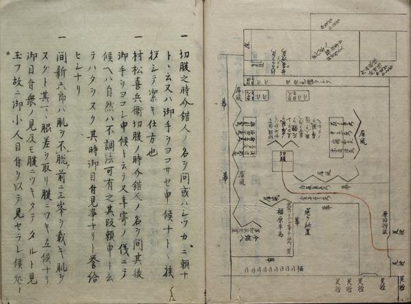 赤穂浪人御預之記