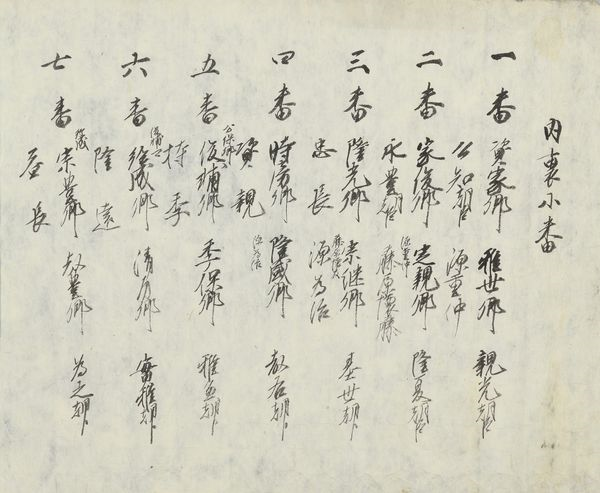 禁裏小番交名（正長元年）