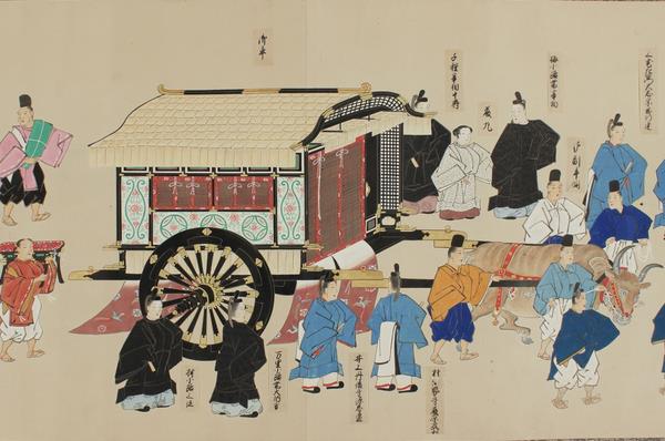 後桜町上皇仙洞御所遷幸行列絵図