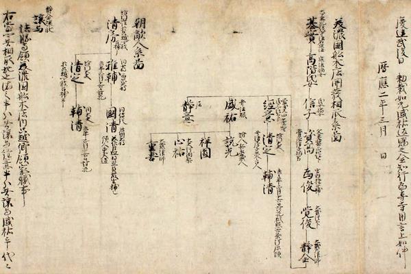 法勝寺領美濃国船木荘訴訟文書