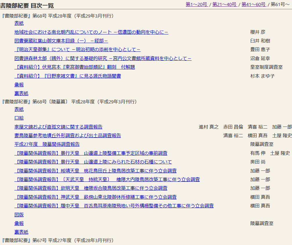 発行物目次一覧